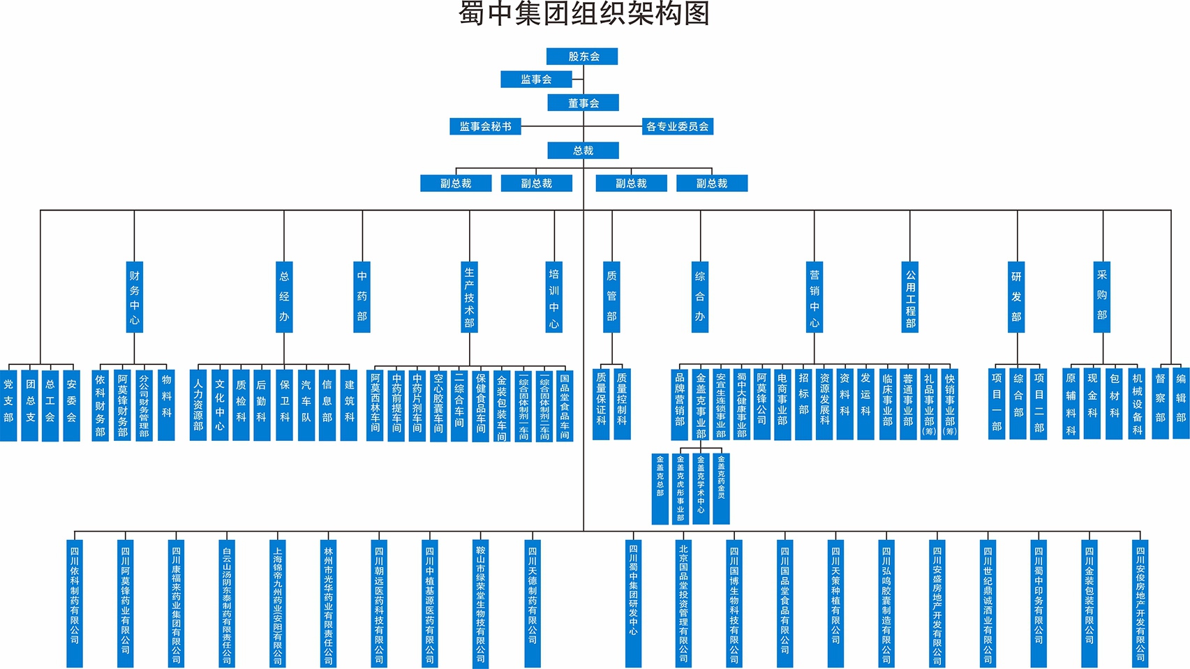 6a082df2198549dd112f6b13ef78556a